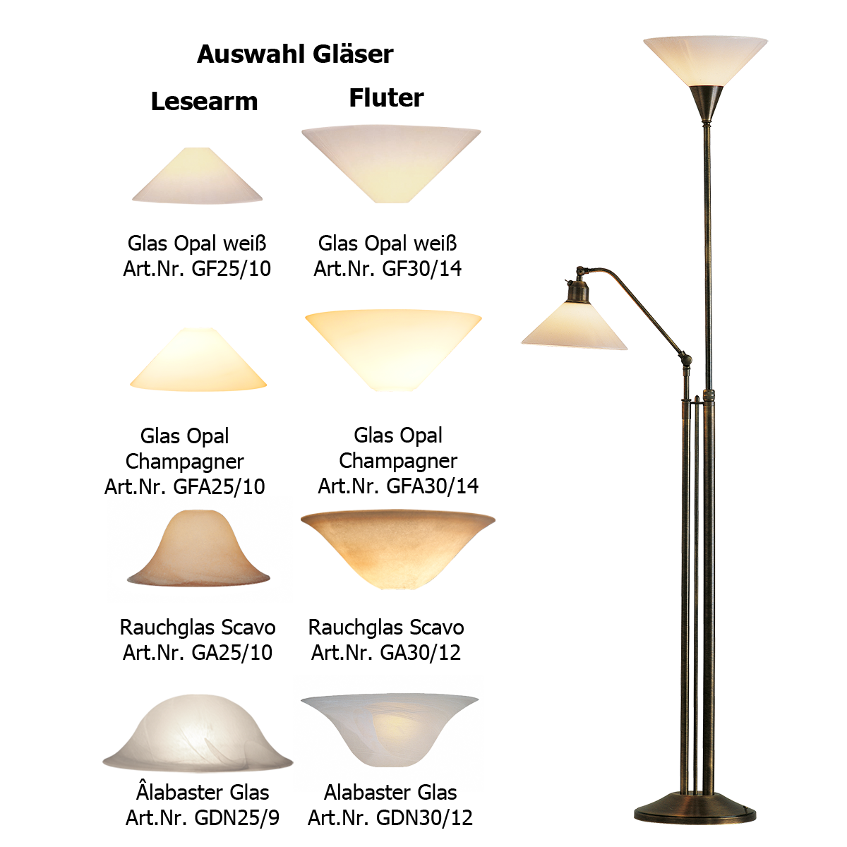 Menzel Anno 1900 Stehleuchte E27, ohne Gläser, beide höhenverstellbar in Messing brüniert oder gebürstet