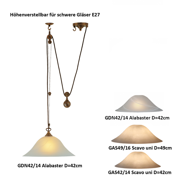 Anno 1900 Messing und Glasauswahl für AO1801