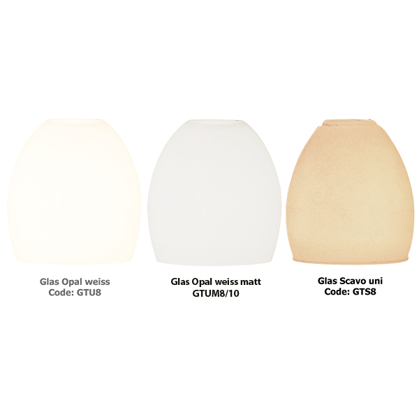 Glas Auswahl GTU8 - GTS8 - GTUM8